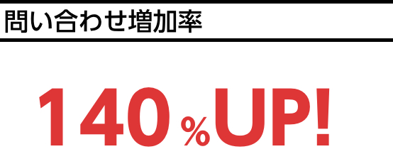 実績紹介